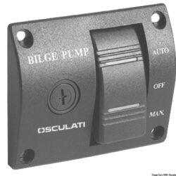 Pannello di controllo 24 V