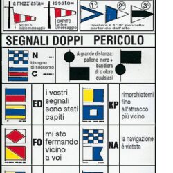 Tabella segnali intern. 16x24