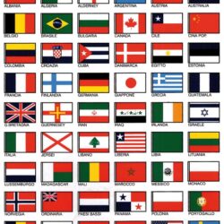 Tabella adesiva bandiere nazionalità