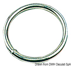 Anello inox 8x40 mm 1 CF(5 PZ)