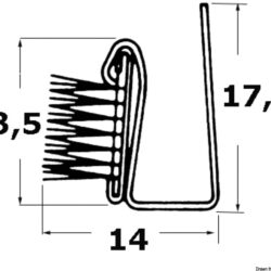 Guida para spifferi