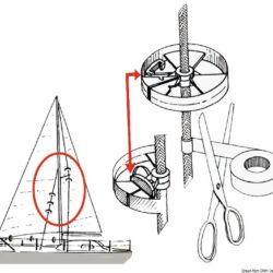 Coppia rotelle protezione Sailguard